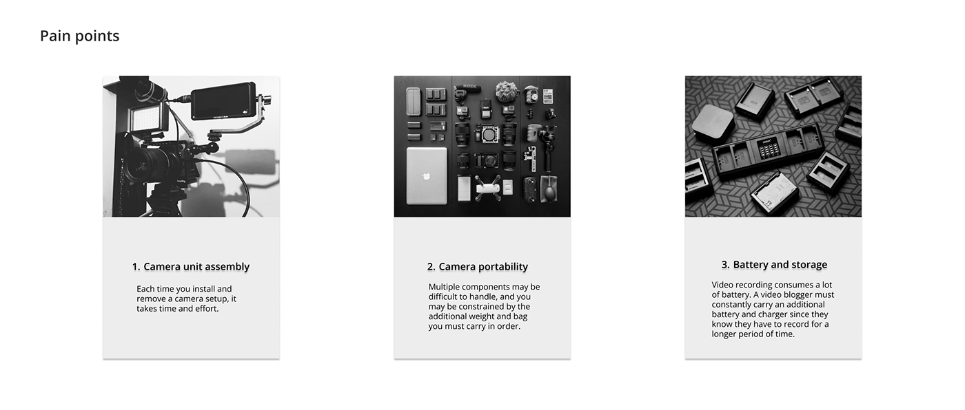 Sony VLOG-001，Sony，Digital，camera，