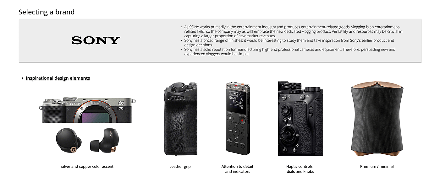 Sony VLOG-001，索尼，数码，相机，