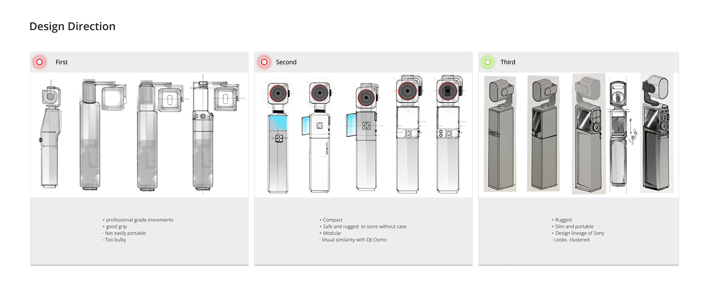 Sony VLOG-001，Sony，Digital，camera，