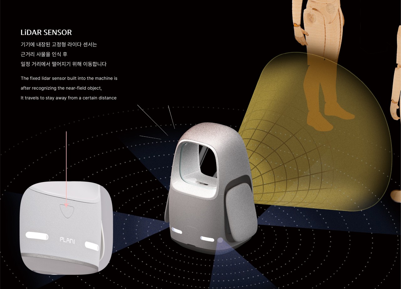 PLANI，air cleaner，intelligence，Household Electric Appliances，