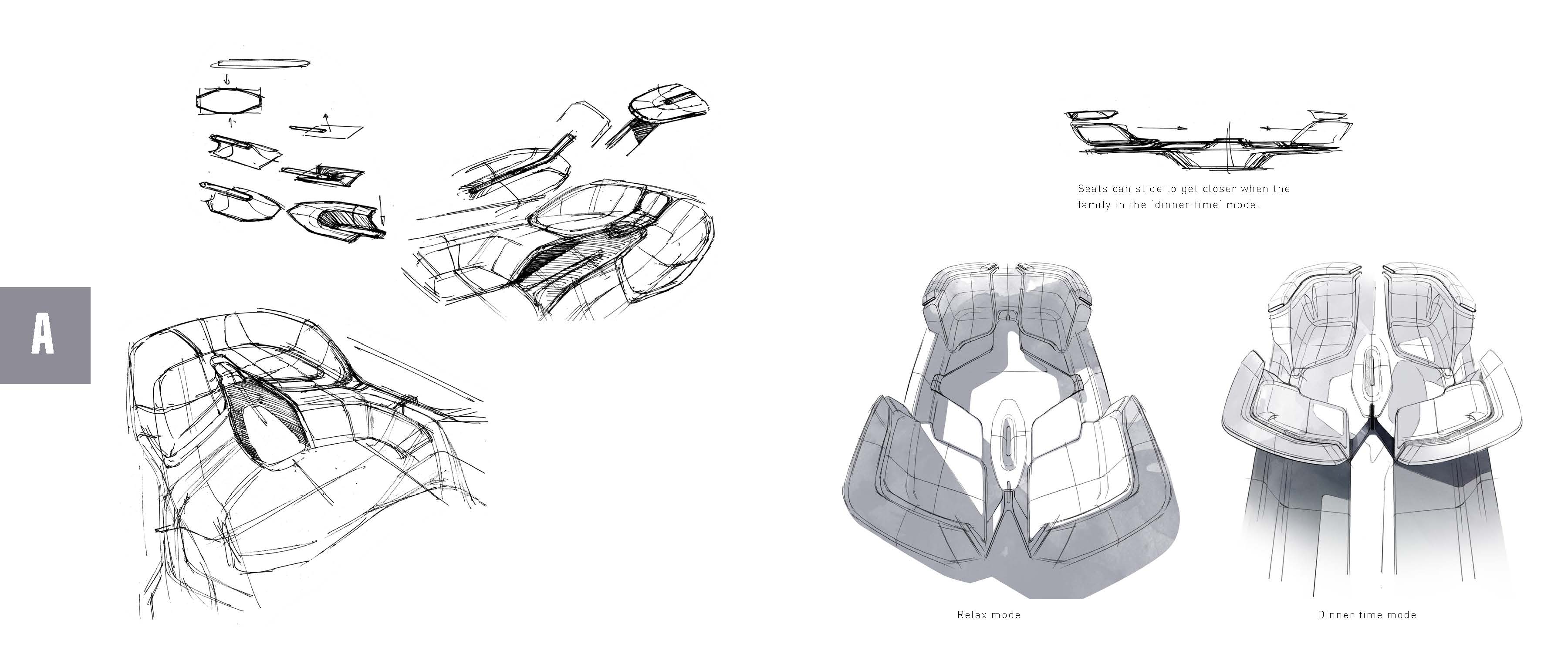 Volvo concept car，Graduation project，ArtCenter，volvo，Family Travel，