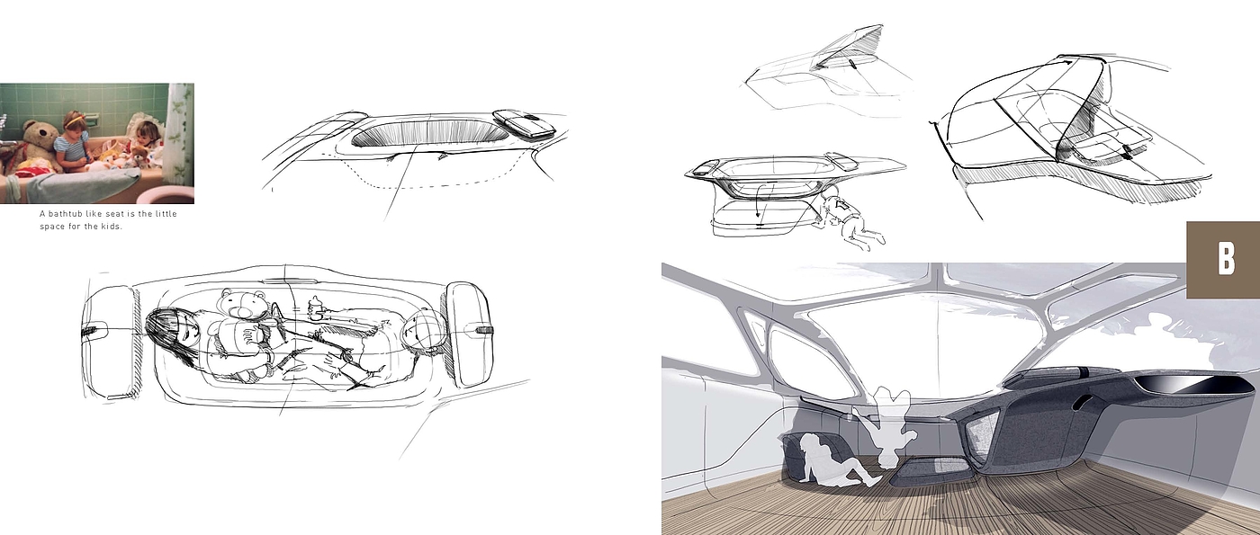 Volvo concept car，Graduation project，ArtCenter，volvo，Family Travel，
