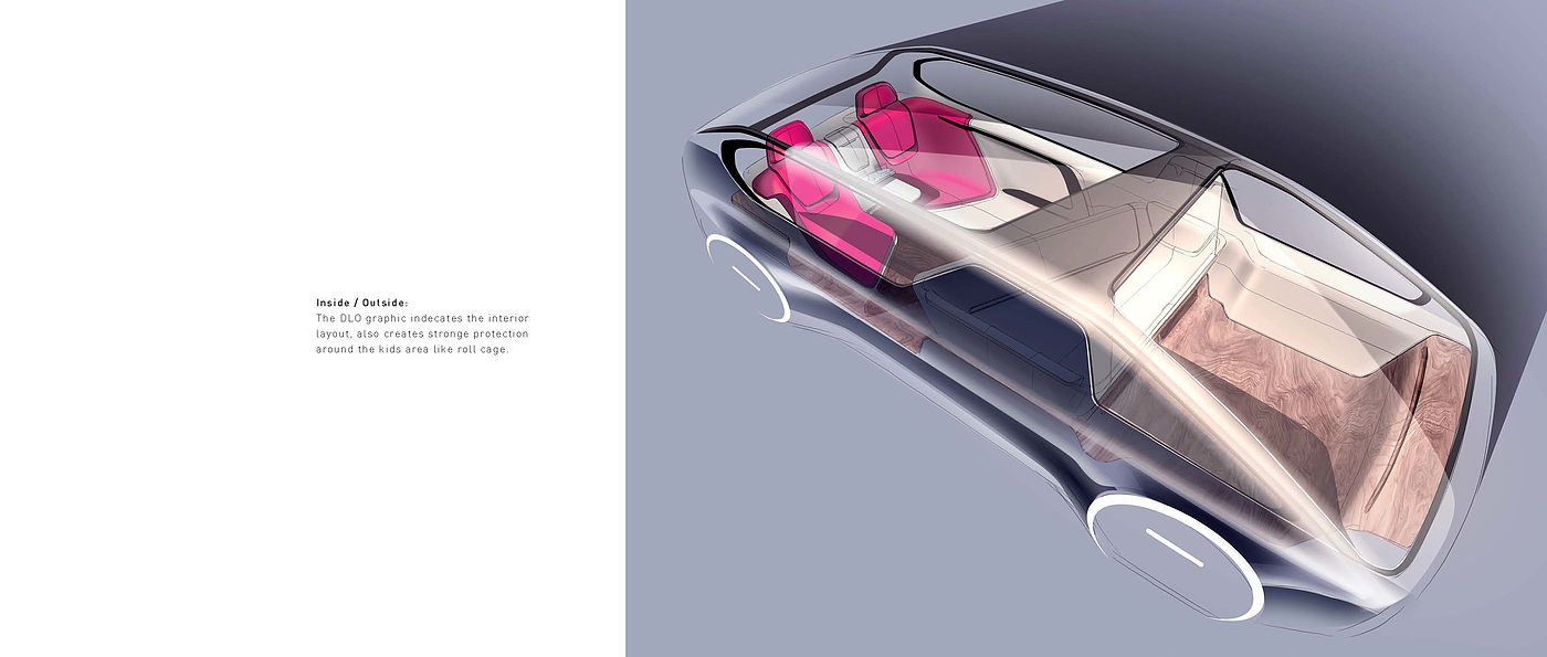 Volvo concept car，Graduation project，ArtCenter，volvo，Family Travel，