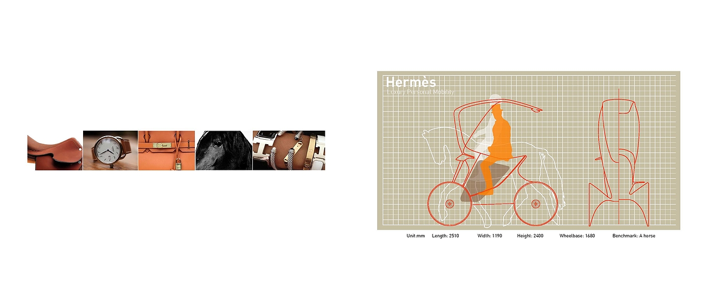 CITYCAR，hermes，Hermes，