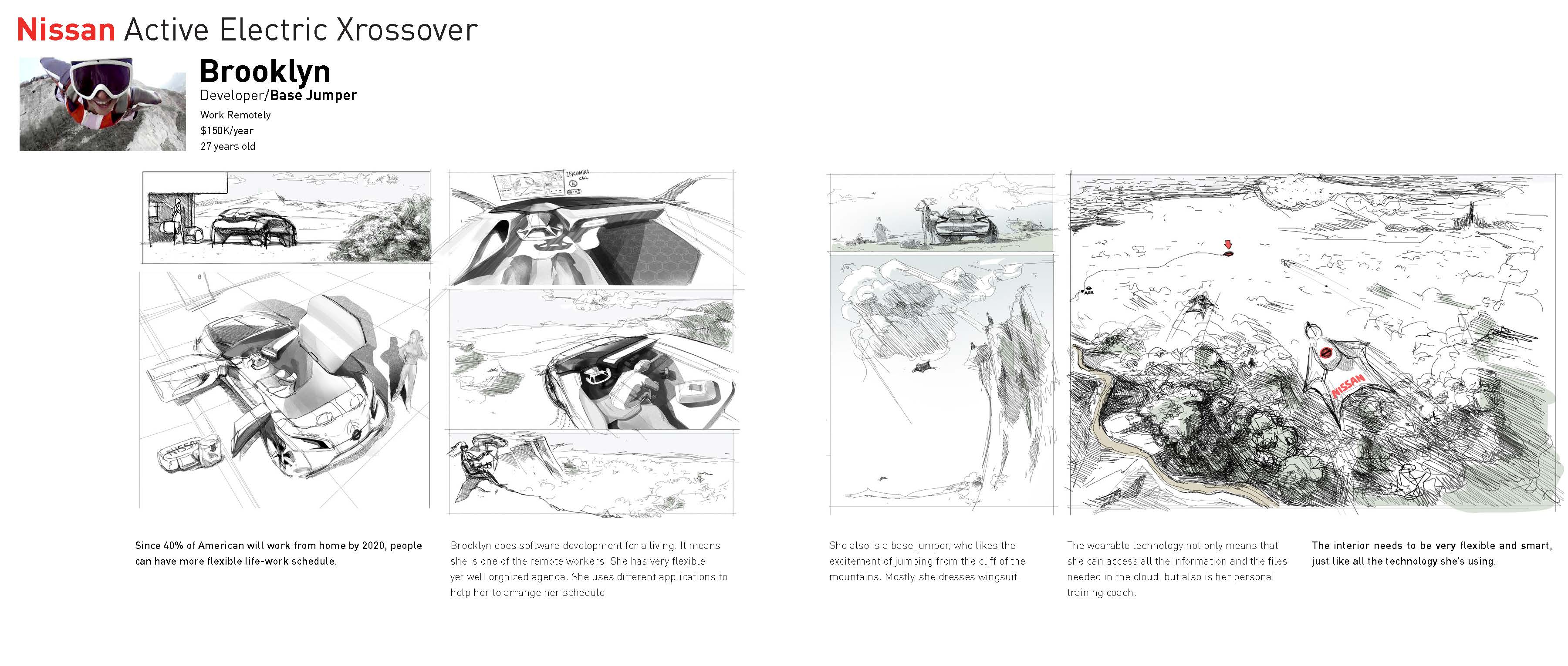 nissan，Nissan，maximal exercise/X-games，Electric off-road vehicle，electricoffroad，