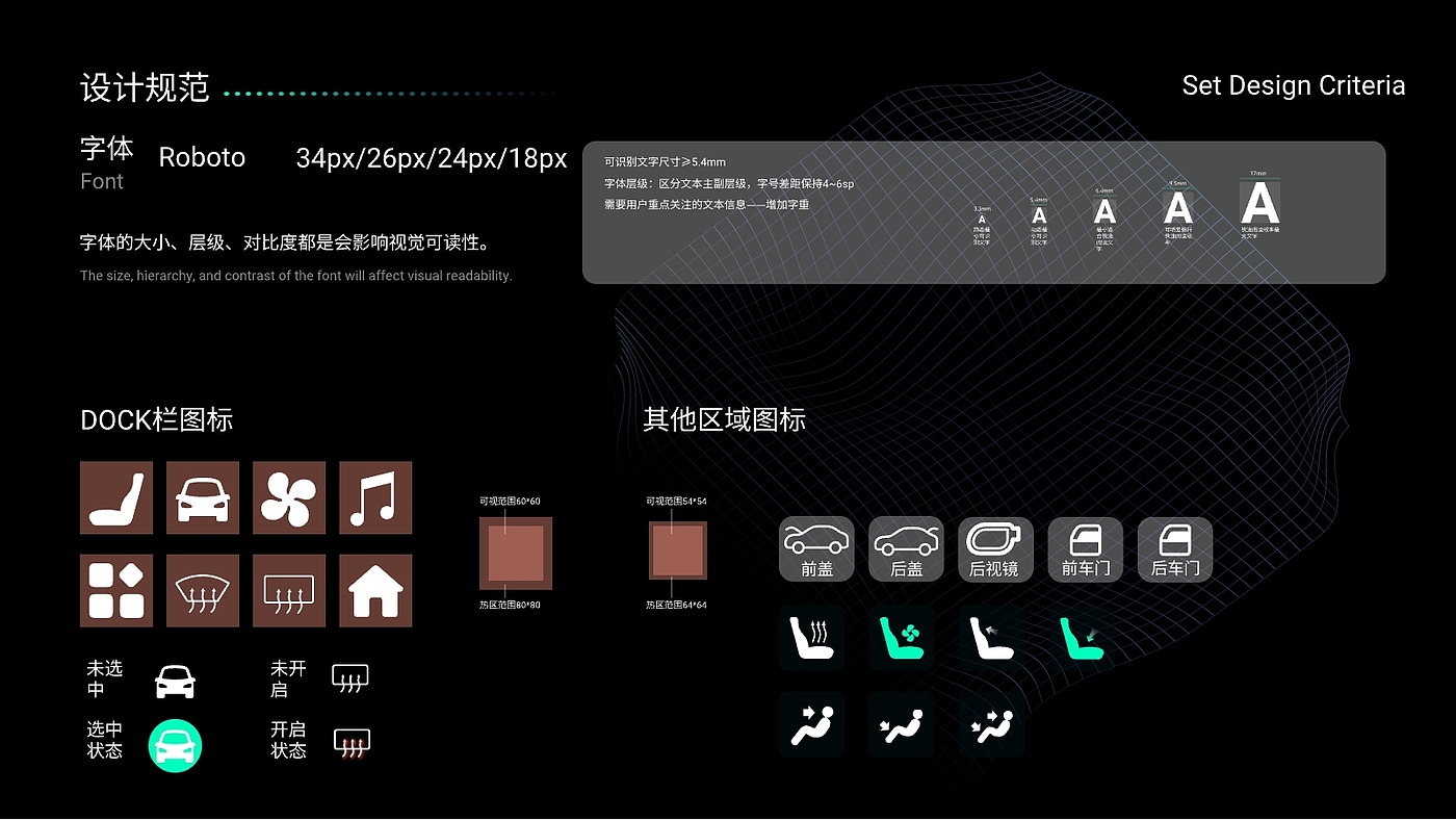 HMI, interaction design, smart car, smart cockpit，