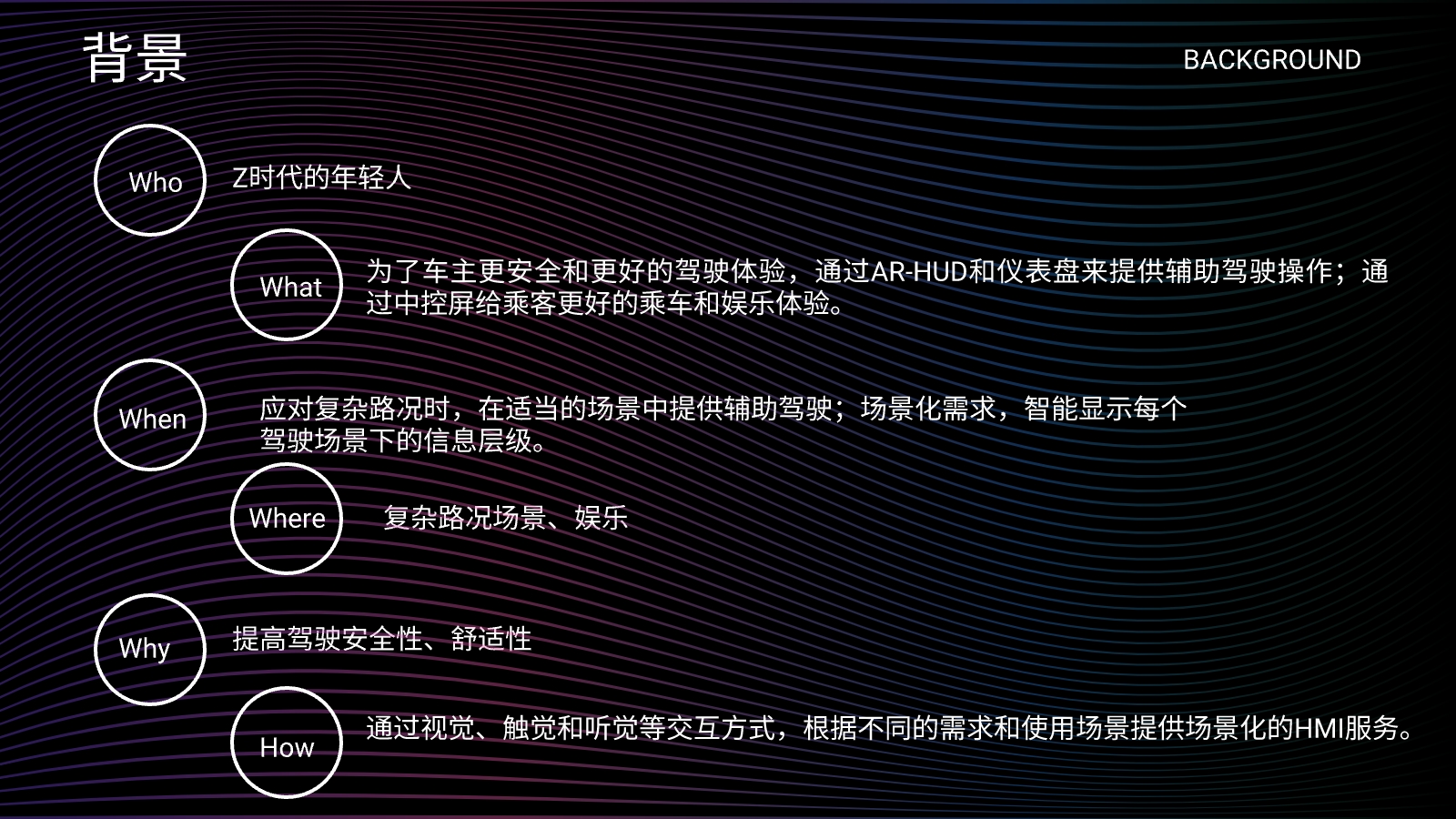 HMI, interaction design, smart car, smart cockpit，