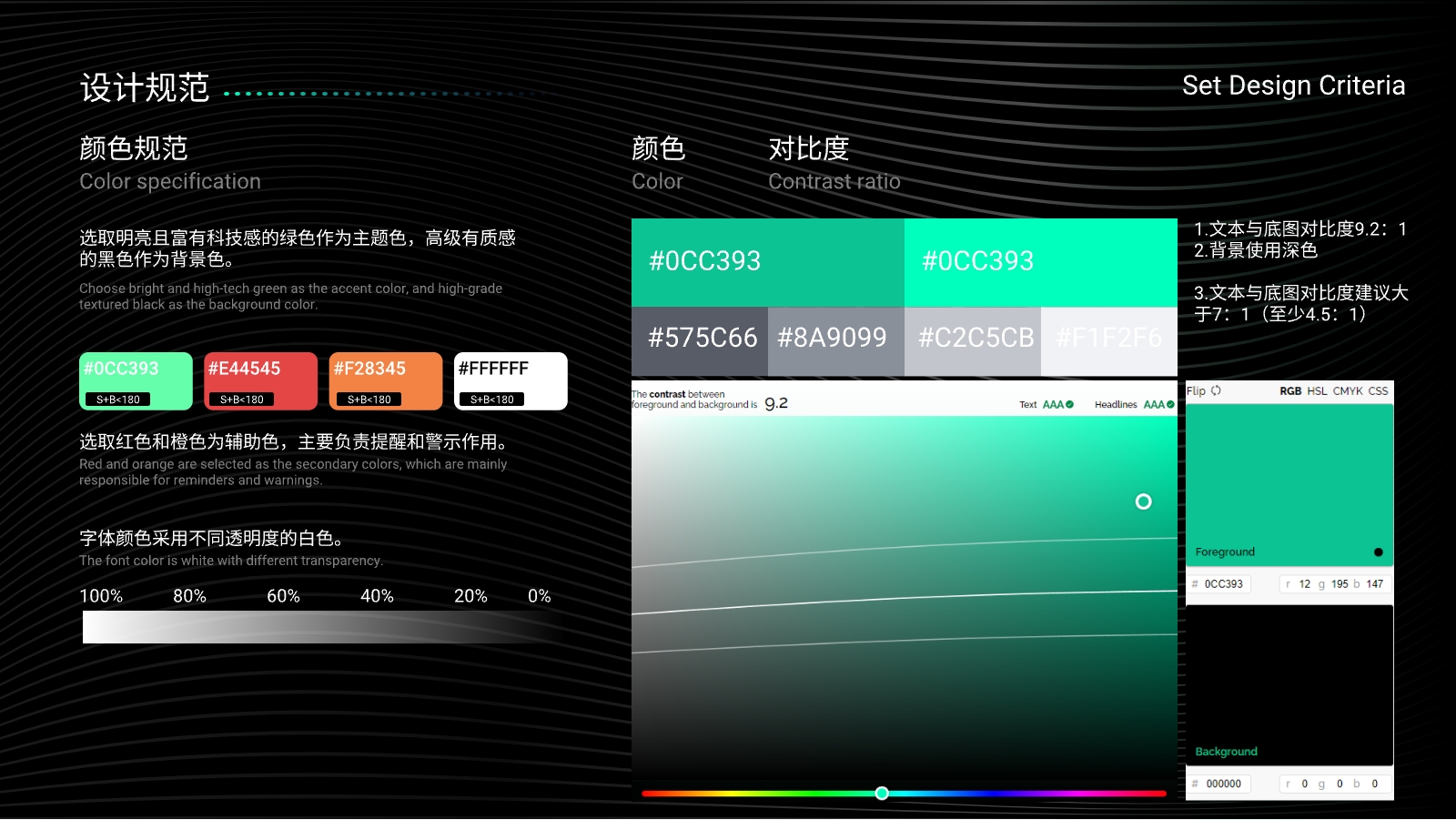 HMI, interaction design, smart car, smart cockpit，