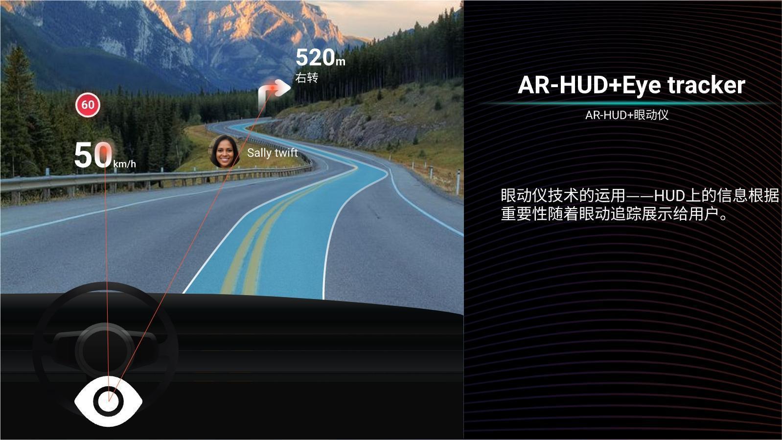 HMI, interaction design, smart car, smart cockpit，