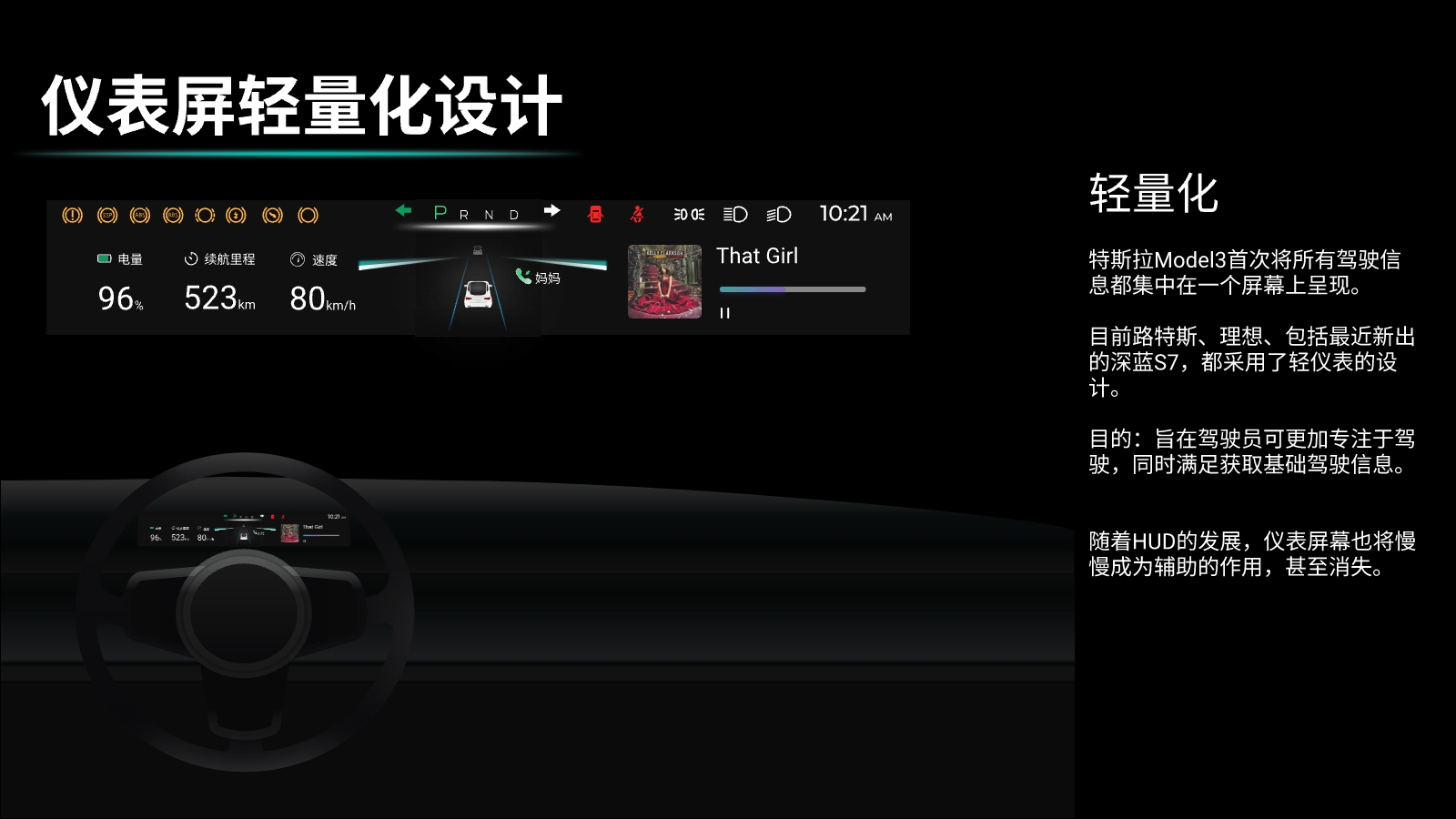 HMI, interaction design, smart car, smart cockpit，