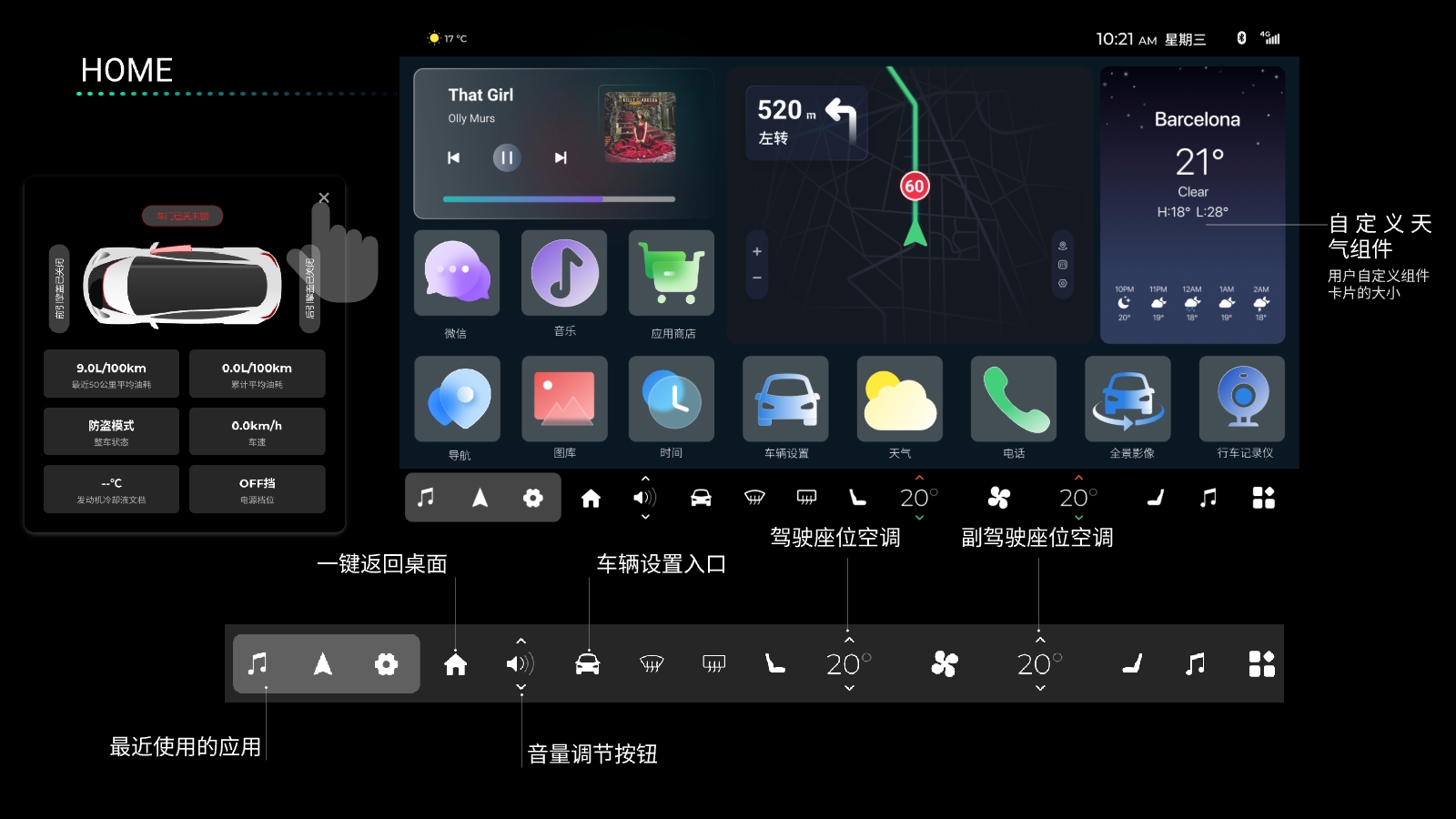 HMI, interaction design, smart car, smart cockpit，