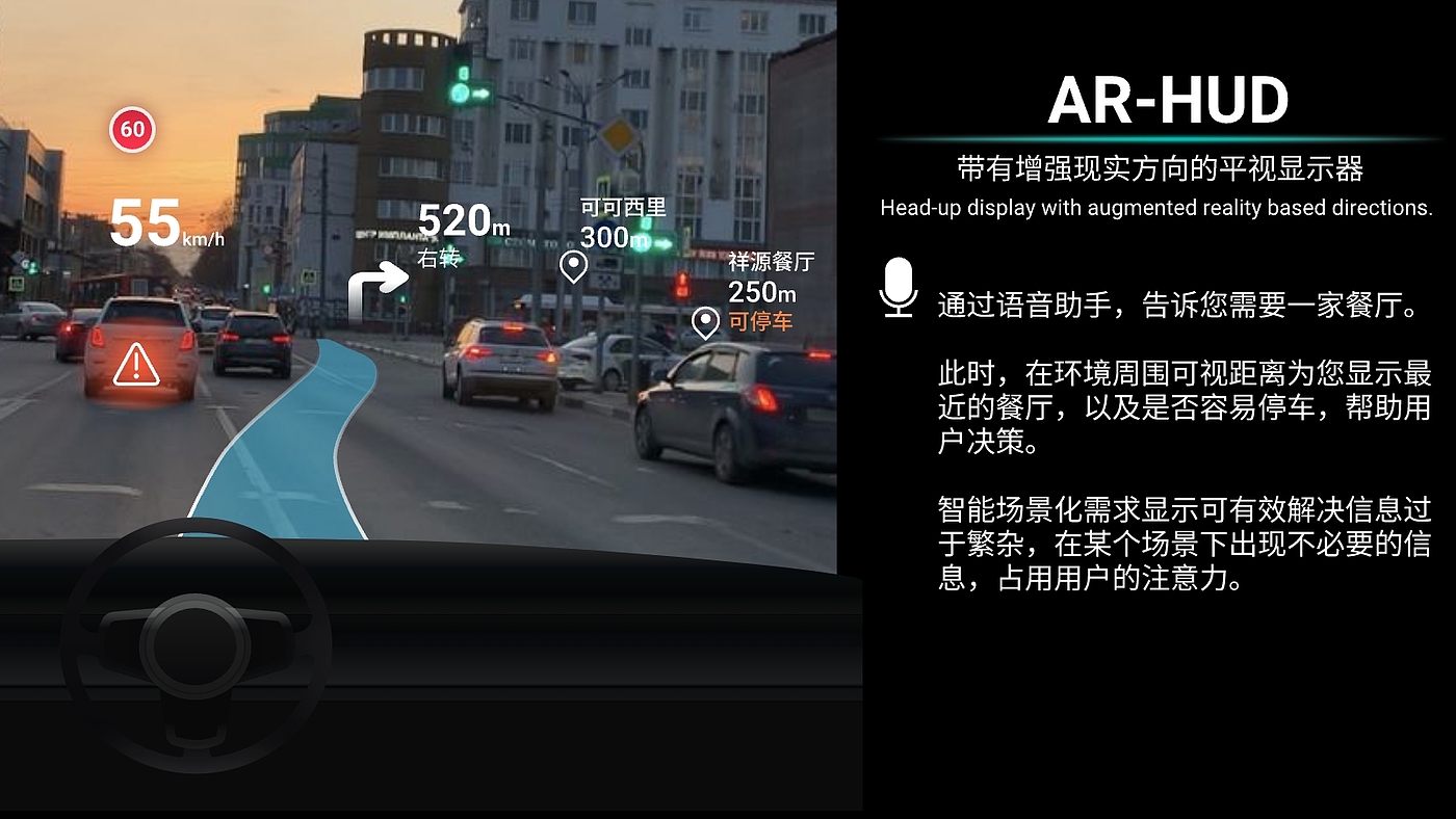 HMI, interaction design, smart car, smart cockpit，