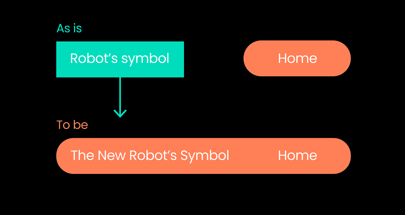 Bopeep，robot，intelligence，electronic product，