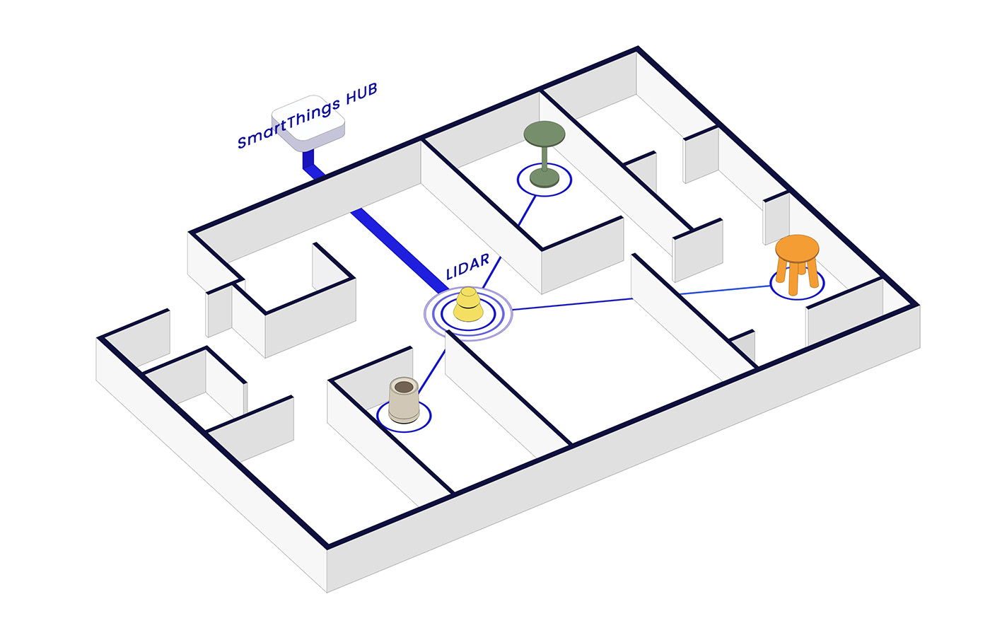 Bopeep，robot，intelligence，electronic product，