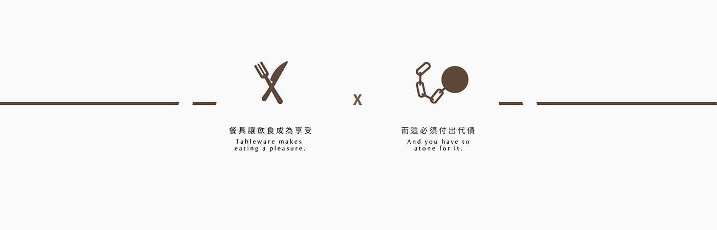 CO2 EATION，tableware，Interaction design，Carbon emissions，