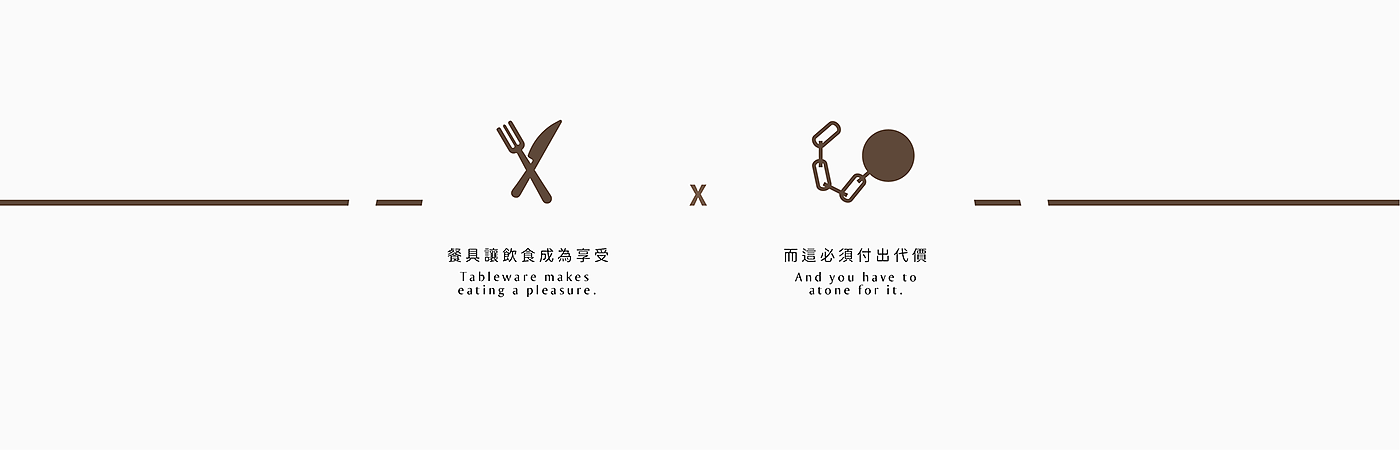 CO2 EATION，tableware，Interaction design，Carbon emissions，