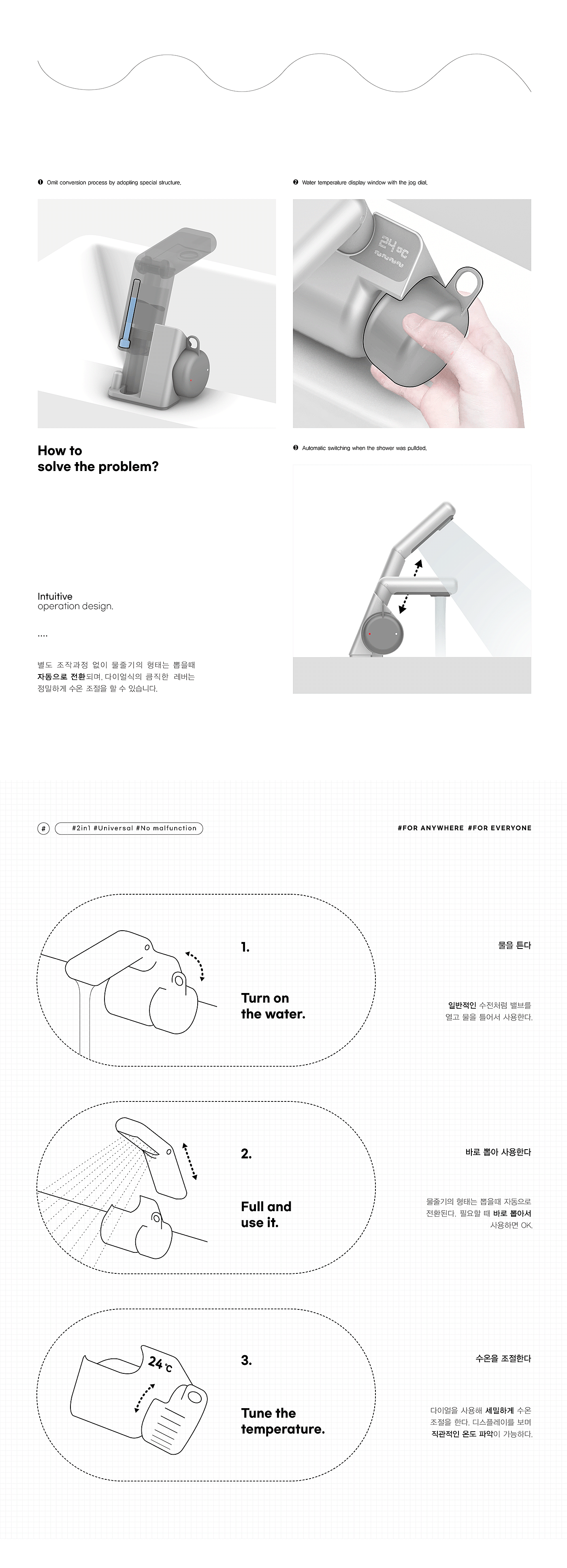 Omnibath，water tap，Sanitary ware，originality，