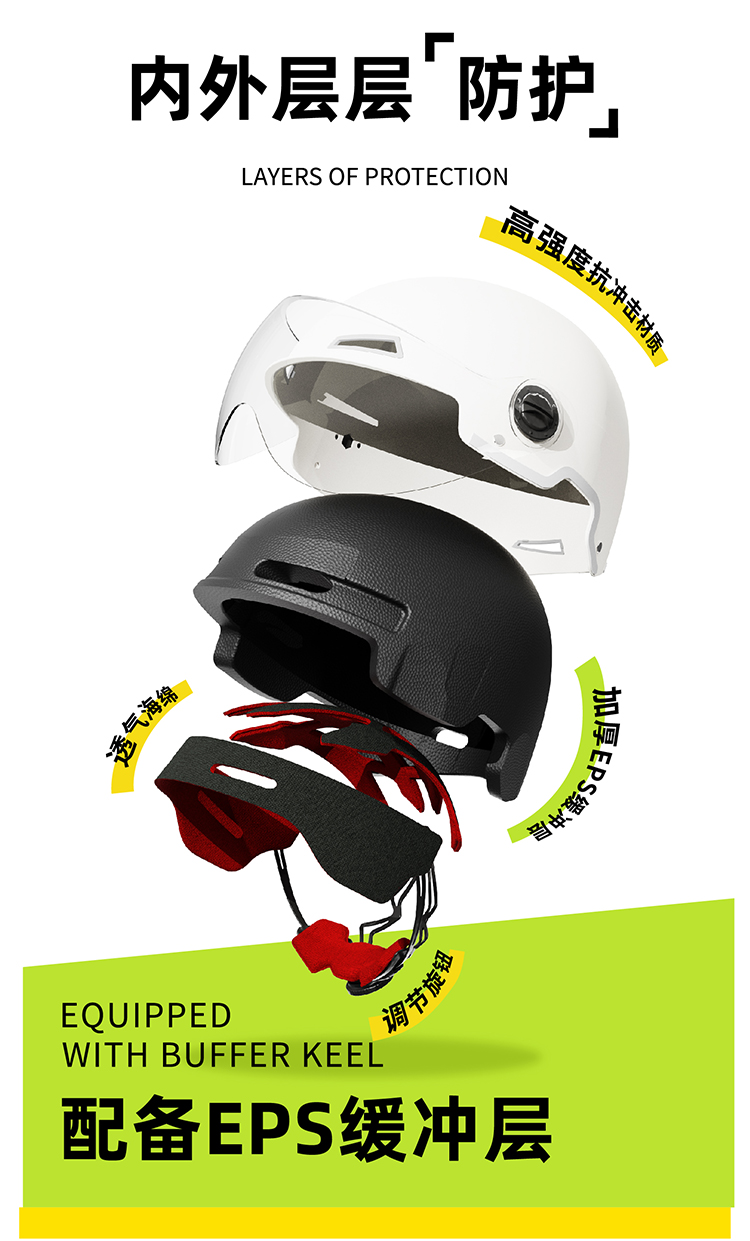 product design，industrial design，Video design，Detail page design，Safety helmet，Morgan Design，Design case，