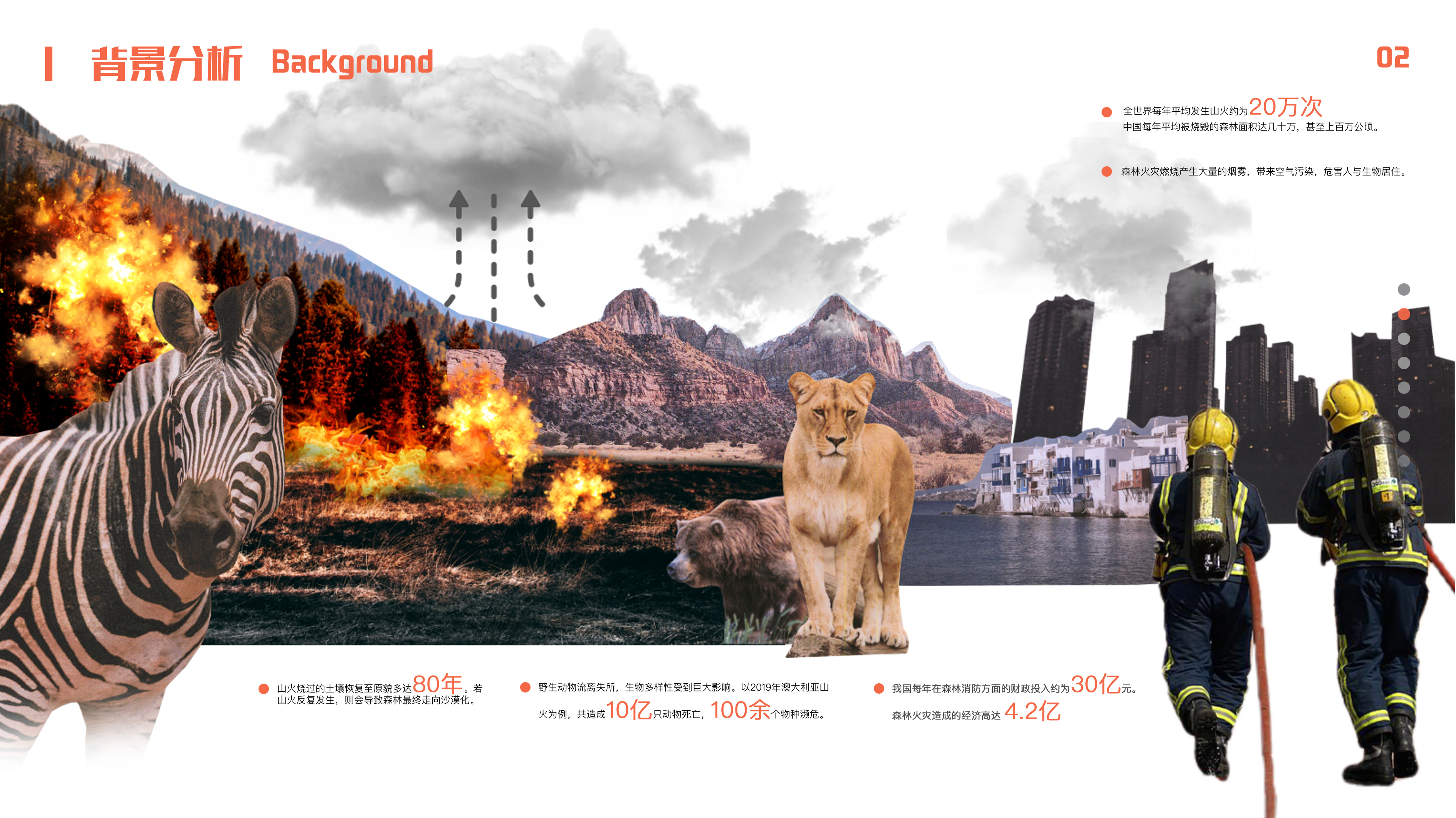 Fire fighting equipment，Forest Fire Fighting，Sound wave fire extinguishing，system design，