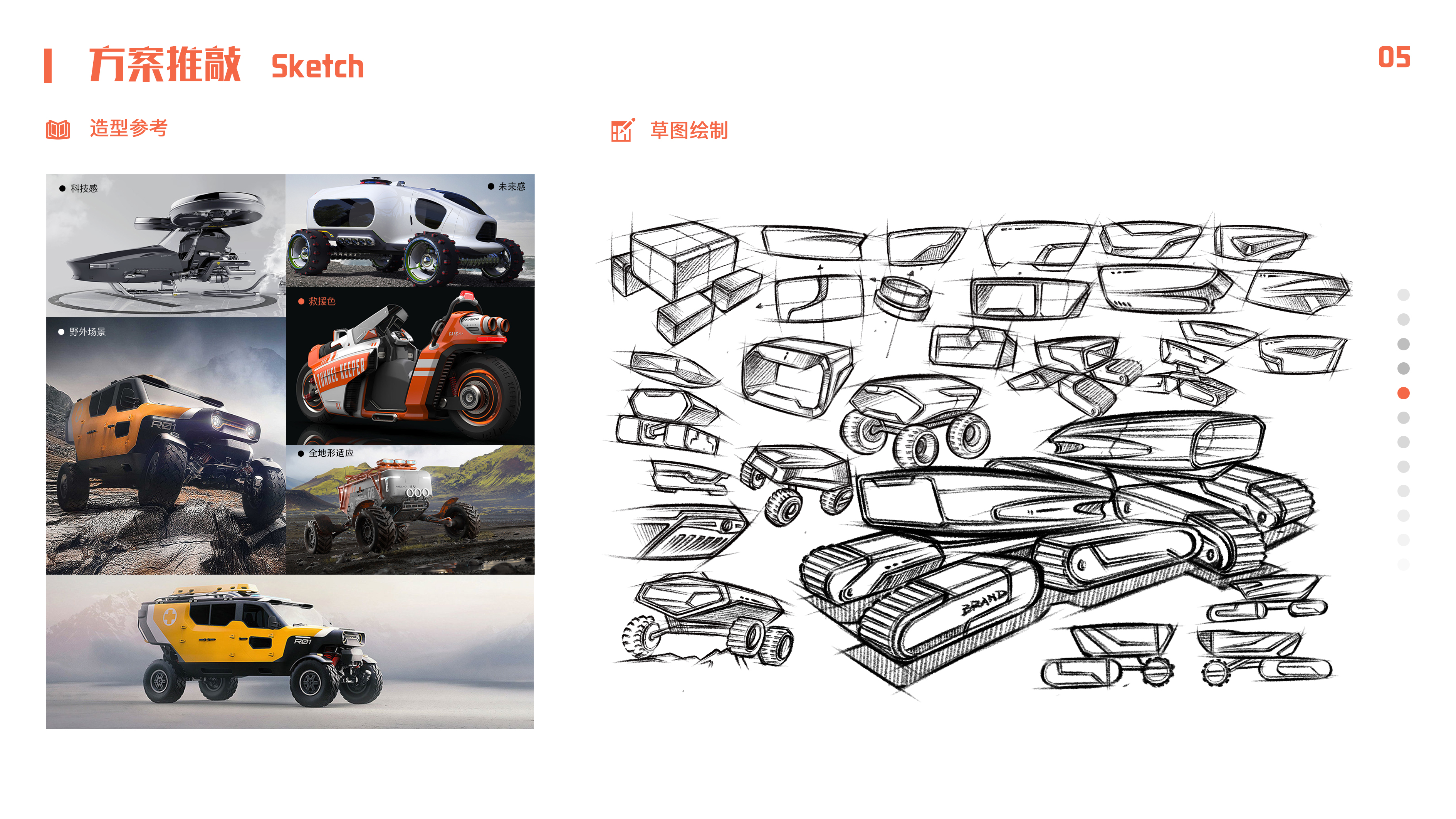 Fire fighting equipment，Forest Fire Fighting，Sound wave fire extinguishing，system design，