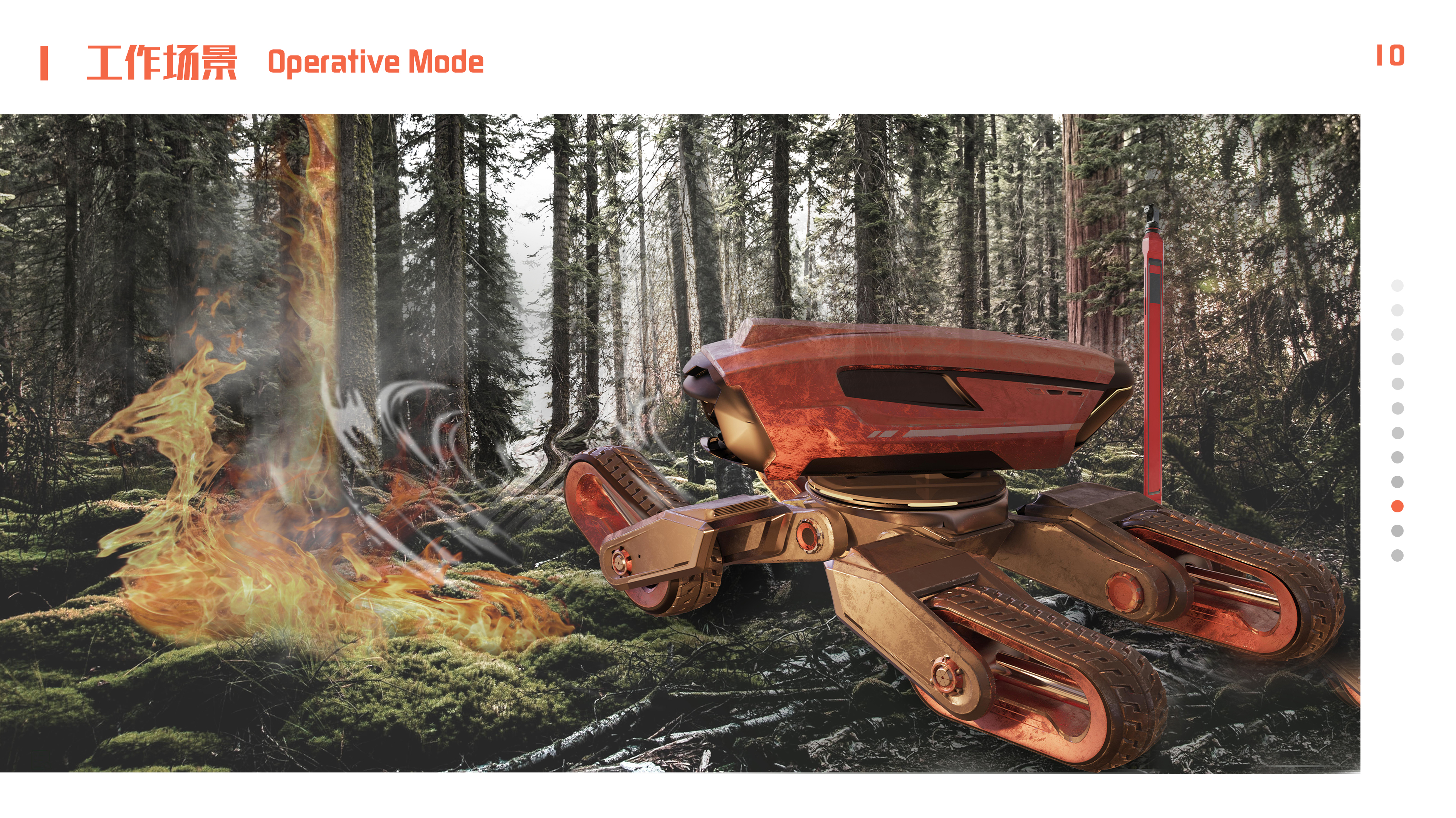 Fire fighting equipment，Forest Fire Fighting，Sound wave fire extinguishing，system design，