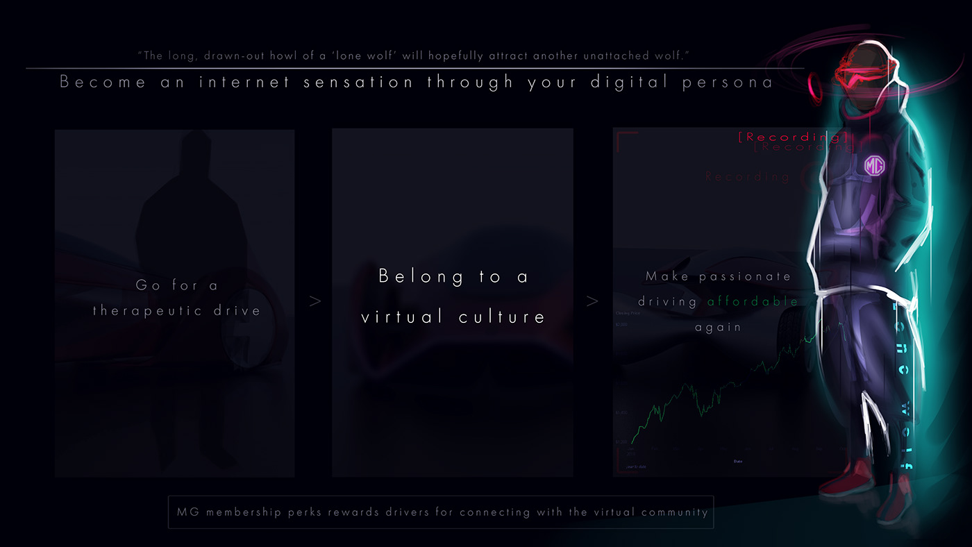 Sports car，Electric vehicle，cgi，