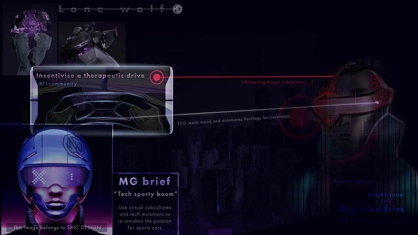 Sports car，Electric vehicle，cgi，