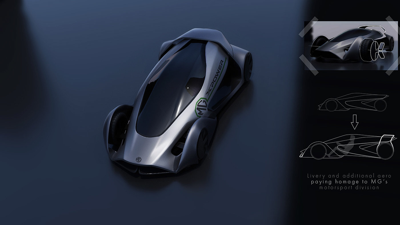 Sports car，Electric vehicle，cgi，