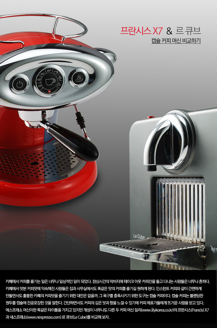 household electrical appliances，Coffee machine，Display Board，