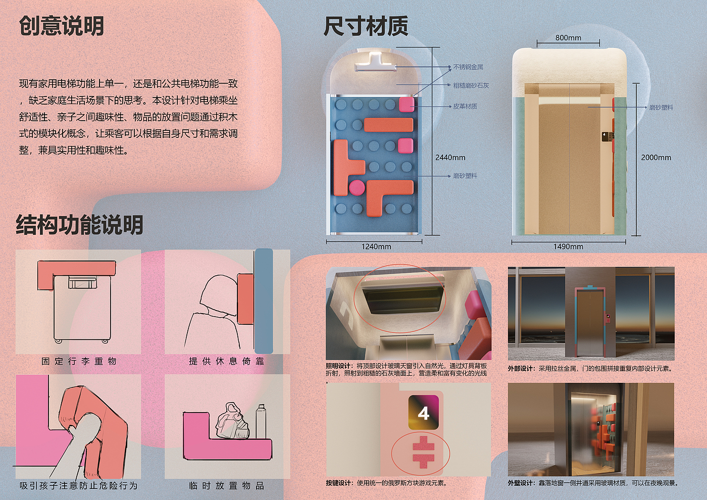 Design concept，