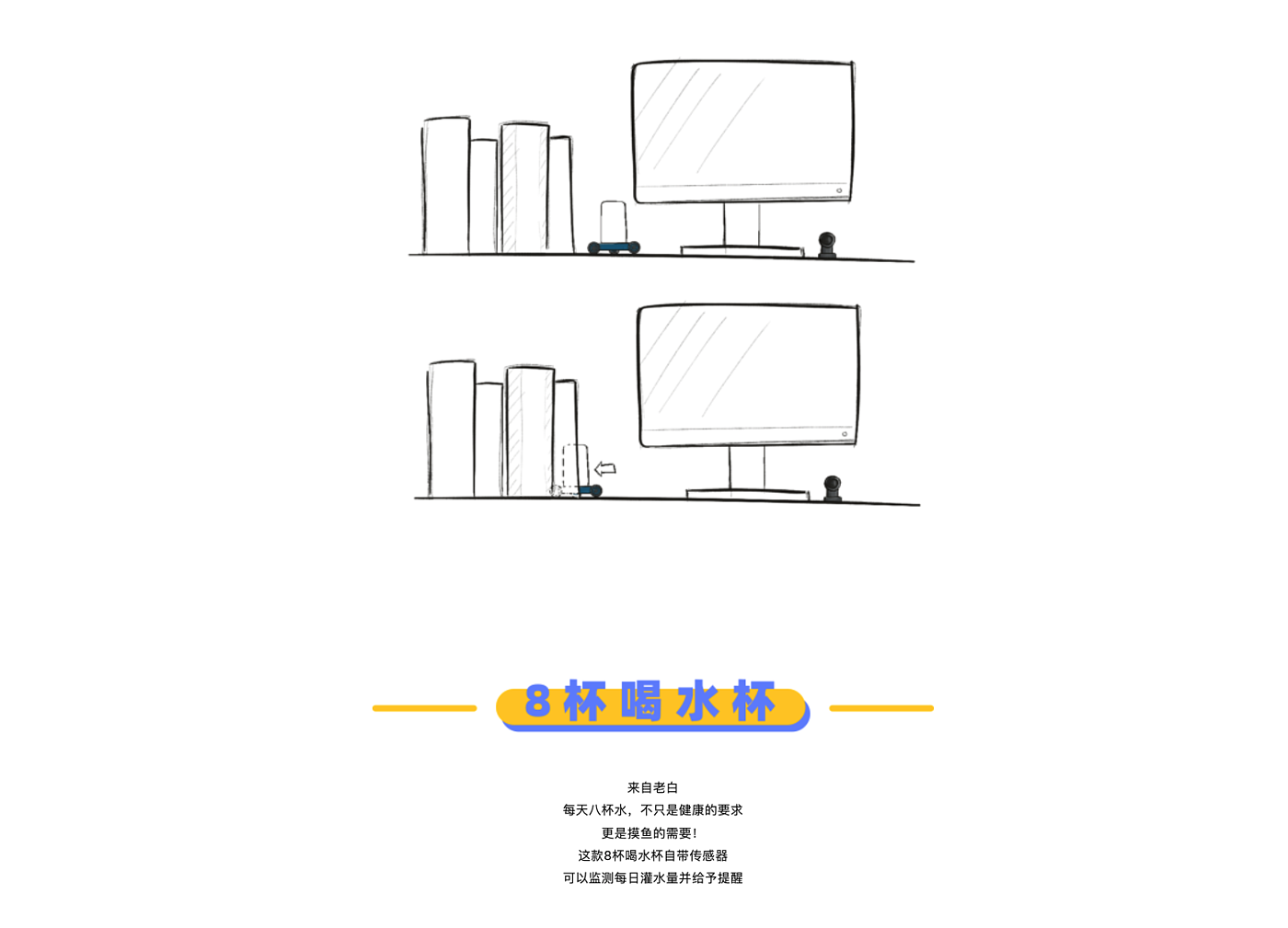 创意，草图，设计，练习，