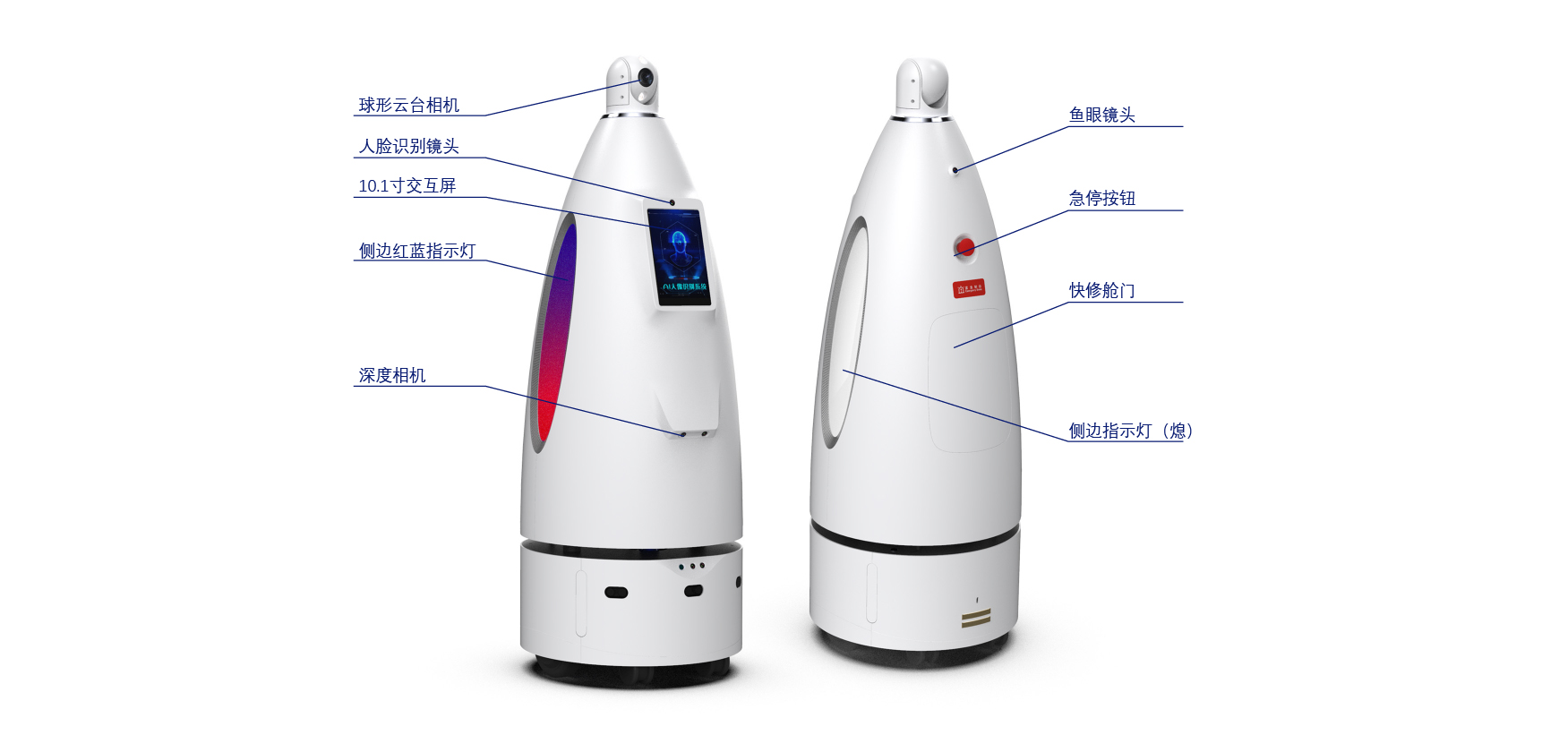 Security，Intelligent inspection，