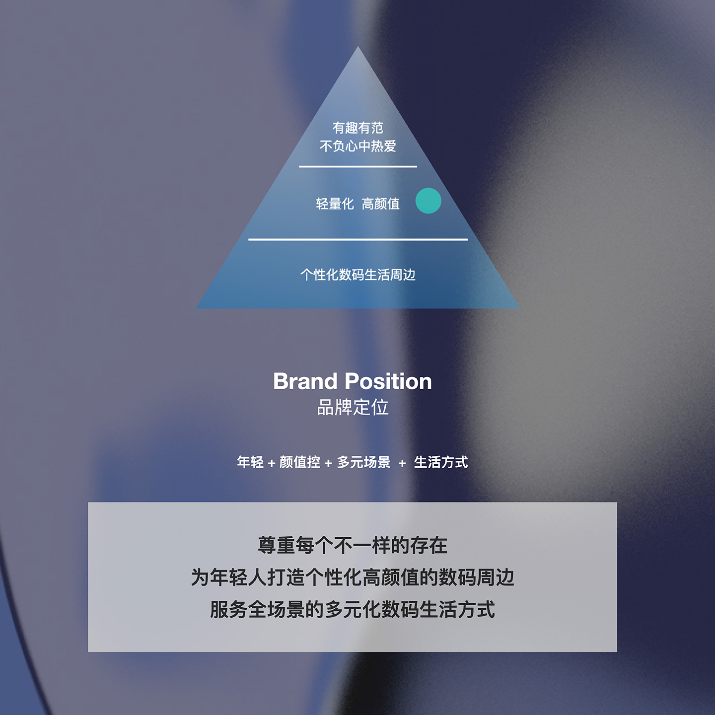 Fashion is fast fading，Intelligent keyboard and mouse，Brand design，