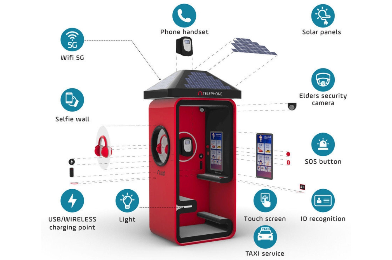 Digital Telephone Booth，Architecture，Telephone booth，communal facilities，