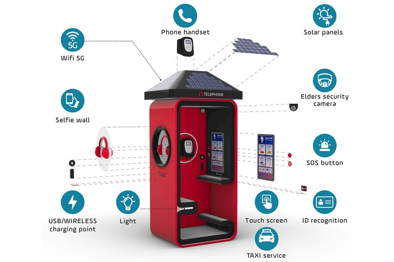 Digital Telephone Booth，Architecture，Telephone booth，communal facilities，