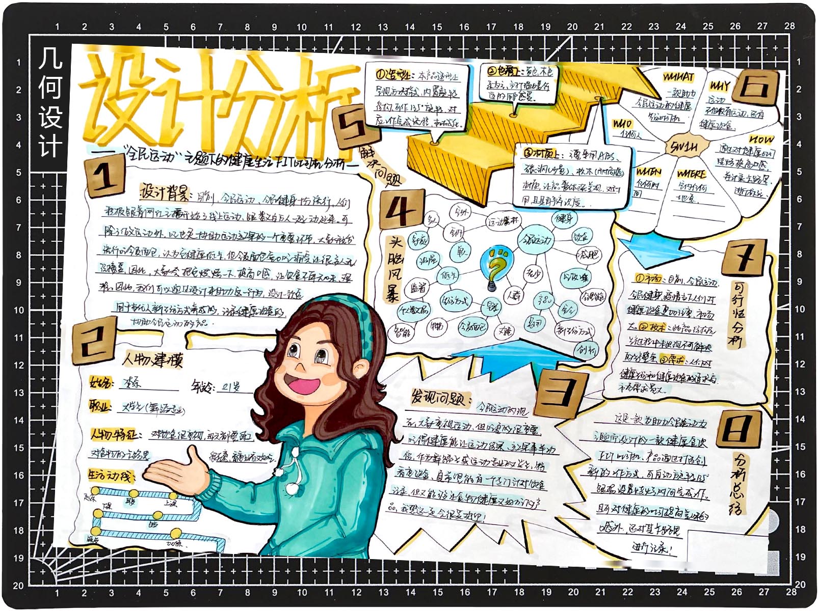 Guangzhou Academy of Fine Arts，product design，Hand drawn products，Hand drawn for postgraduate entrance examination，industrial design，Guangmei Postgraduate Entrance Examination，Quick questions for postgraduate entrance examination，