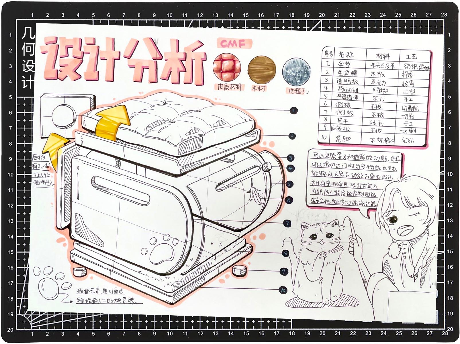 Guangzhou Academy of Fine Arts，product design，Hand drawn products，Hand drawn for postgraduate entrance examination，industrial design，Guangmei Postgraduate Entrance Examination，Quick questions for postgraduate entrance examination，