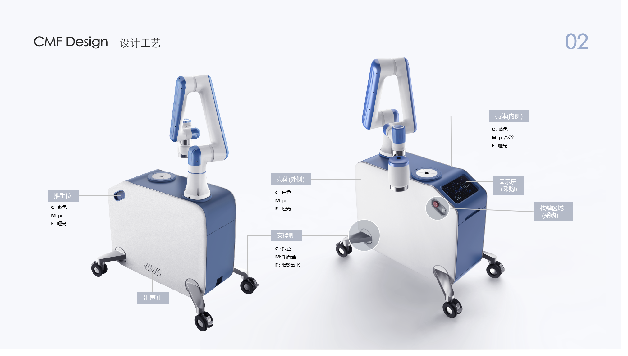 Moxibustion robot appearance design-continuation of the previous sketch design more，