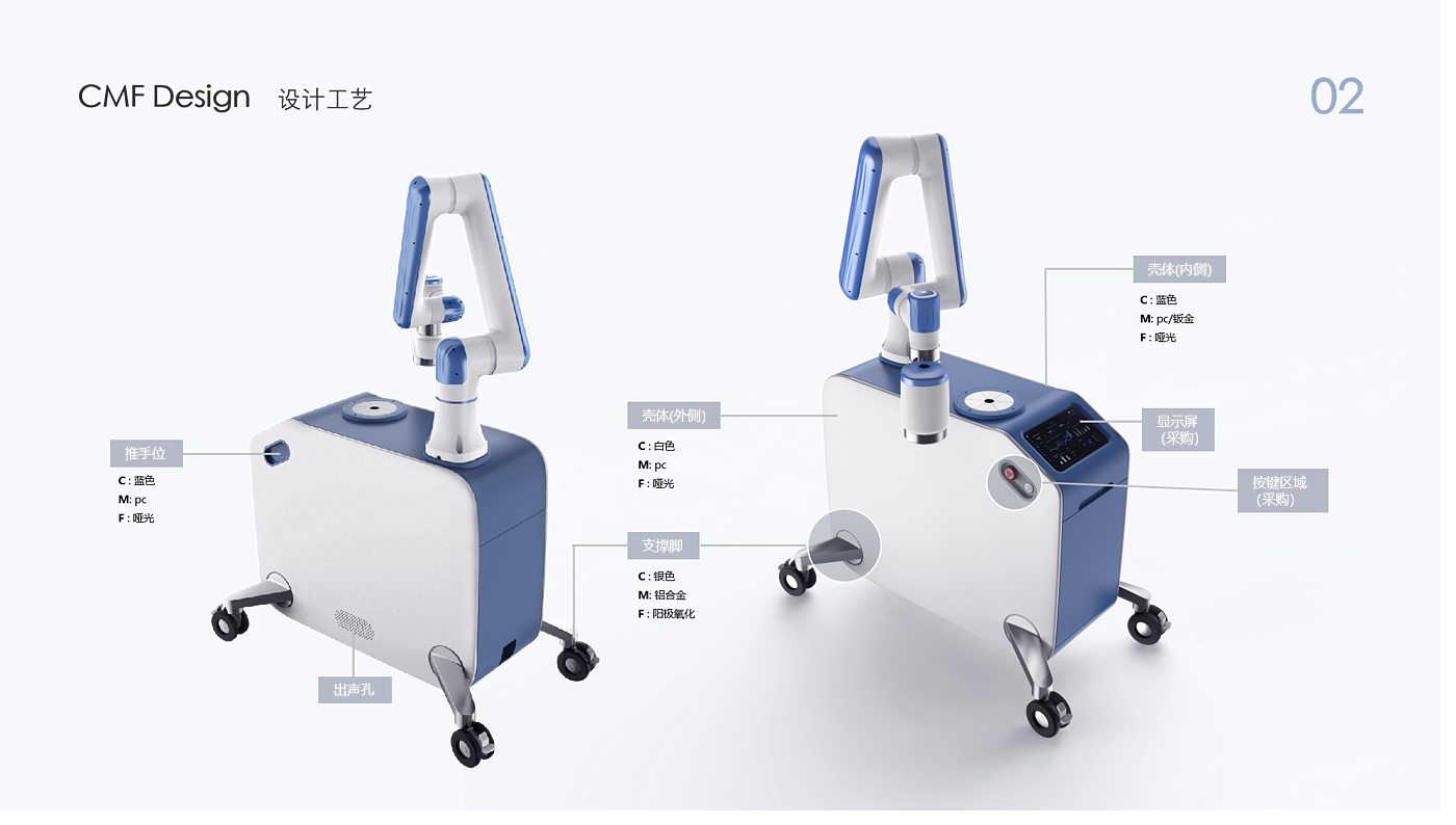 Moxibustion robot appearance design-continuation of the previous sketch design more，