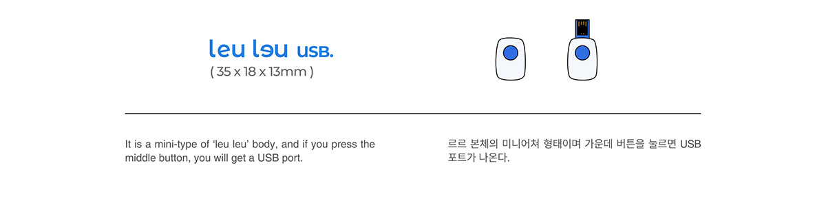 data，clear，Administration，