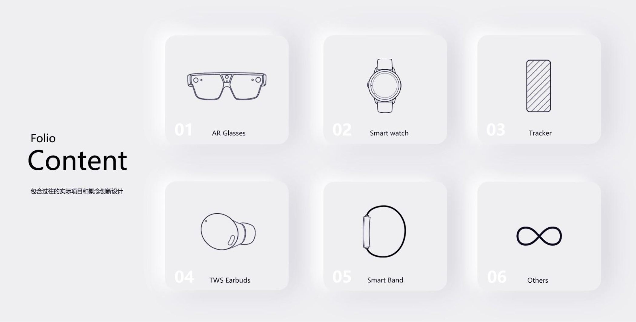 Collation of 2023 works，