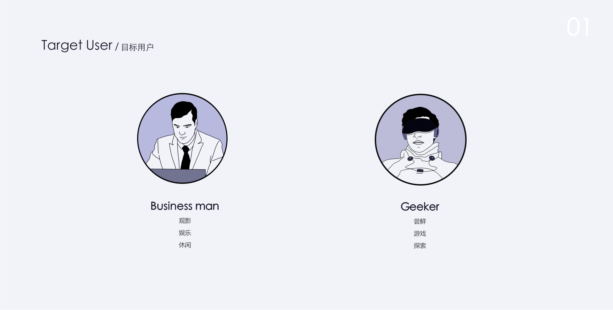 Collation of 2023 works，