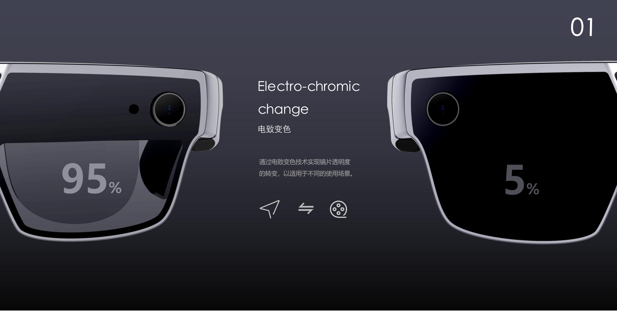 Collation of 2023 works，