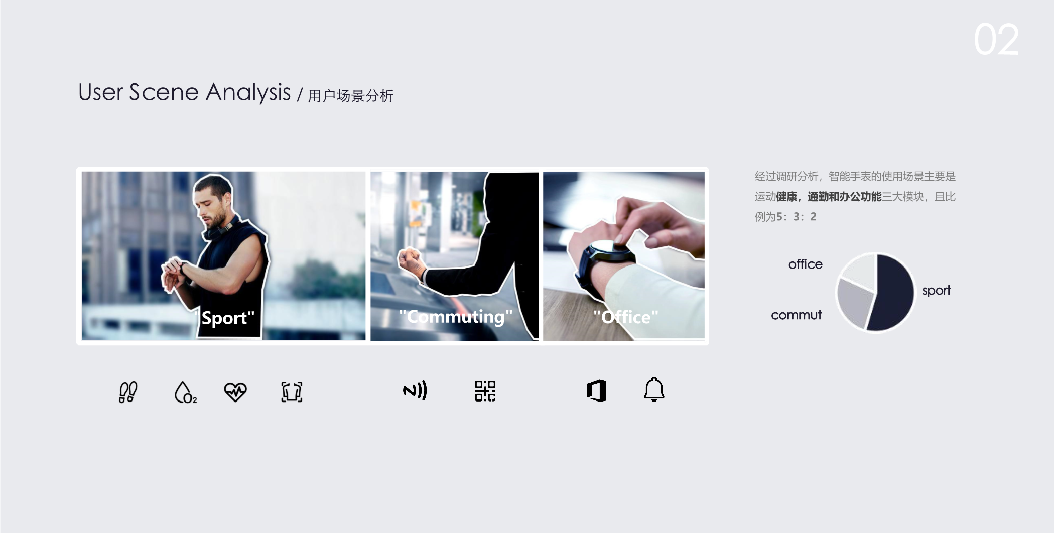 Collation of 2023 works，