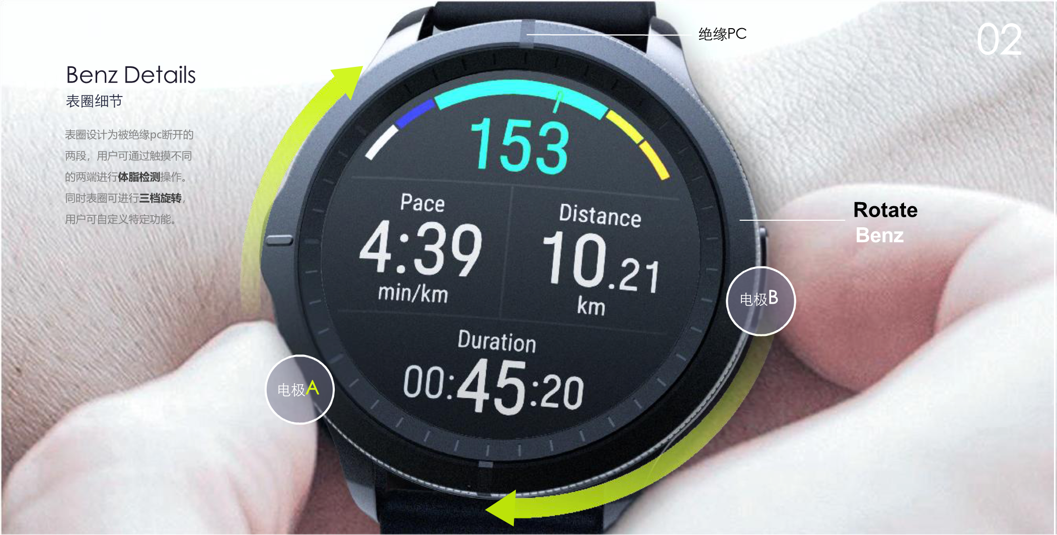 Collation of 2023 works，