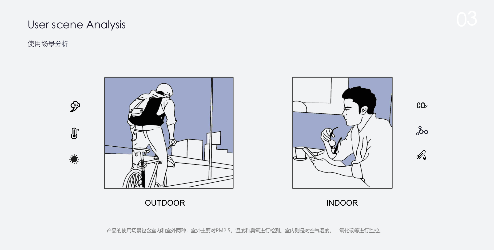 Collation of 2023 works，