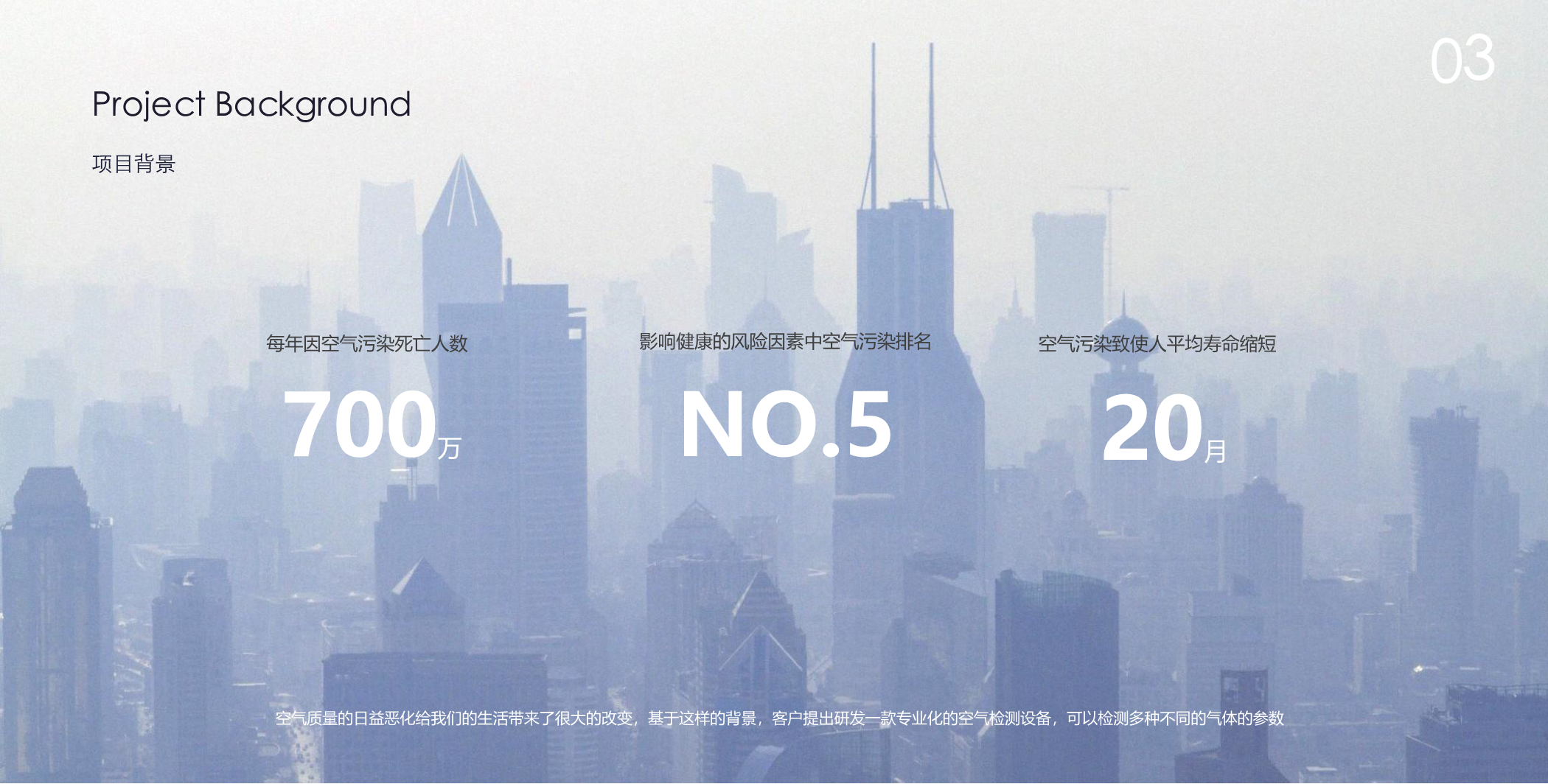 Collation of 2023 works，