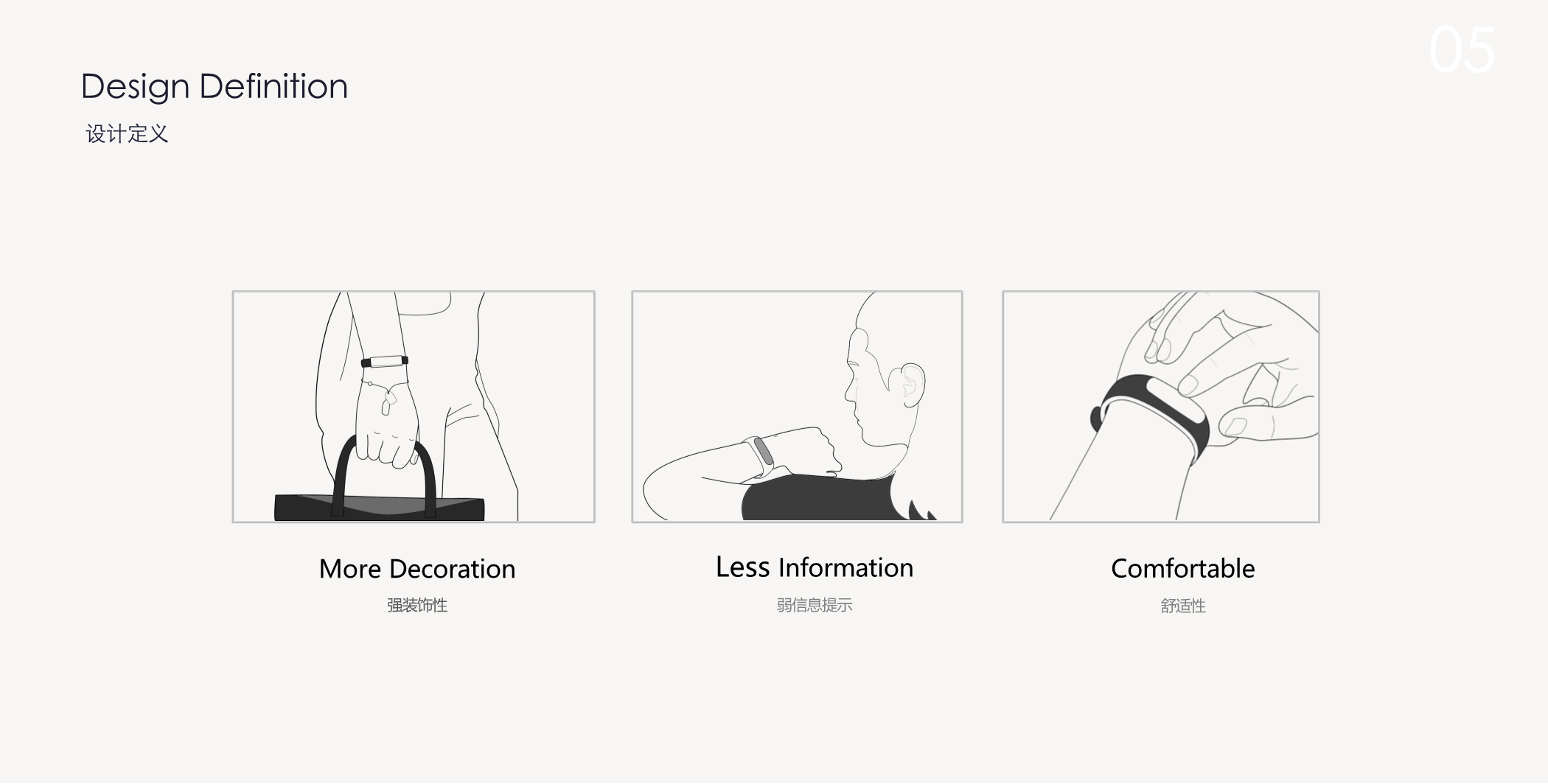 Collation of 2023 works，