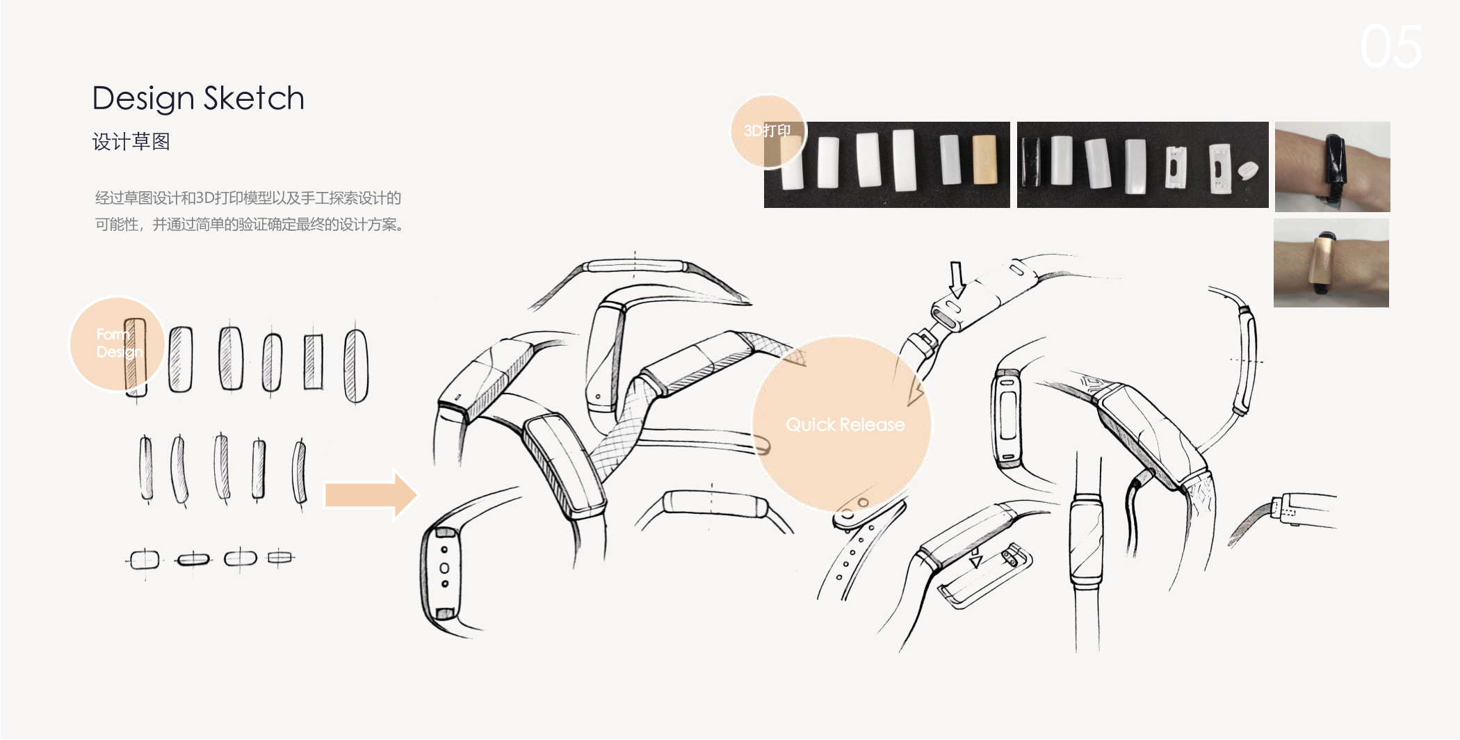 Collation of 2023 works，