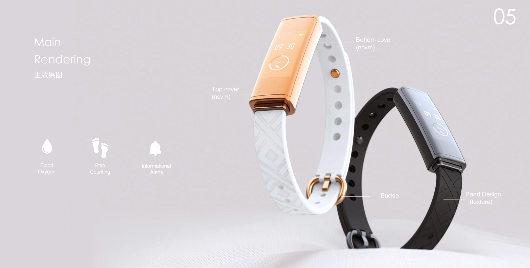 Collation of 2023 works，